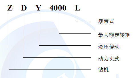 鉆機型號